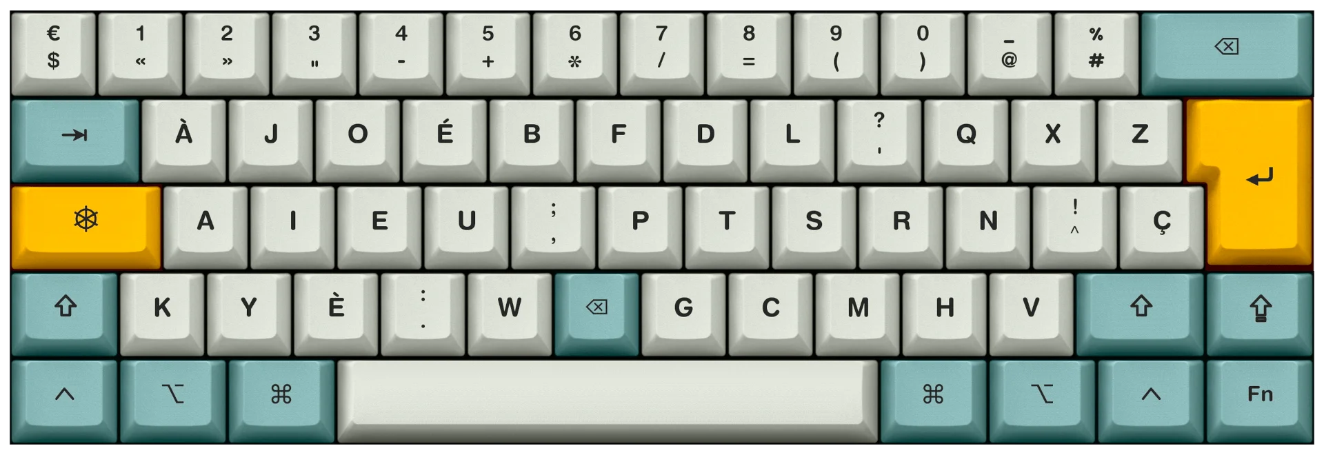 Disposition Optimot sur clavier décalé ISO